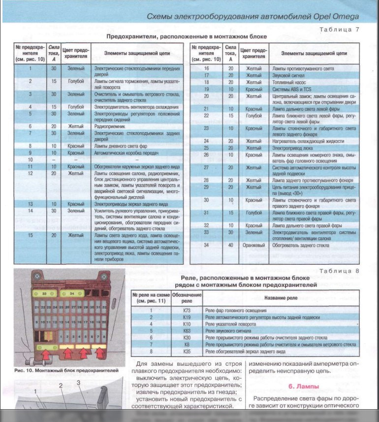 Как вывести с кракена