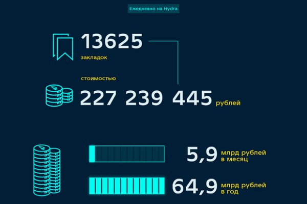 Как зайти на кракен kr2web in