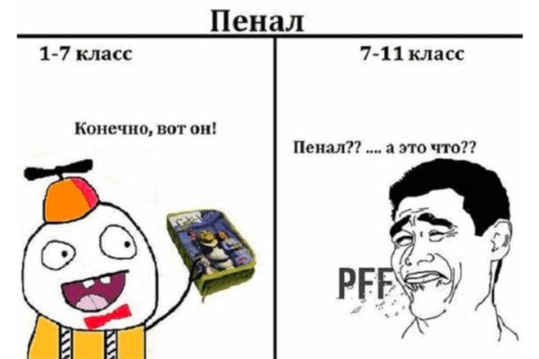 Kraken сайт покупок