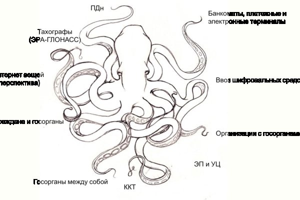 Kra30.gl